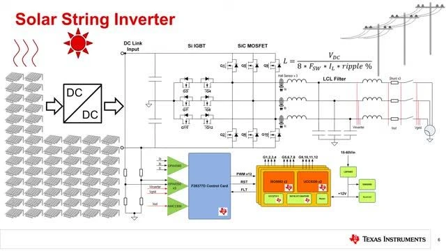 Applications for isolated gate drivers